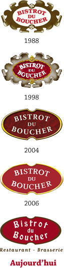 Évolution  du logo Bistrot du Boucher